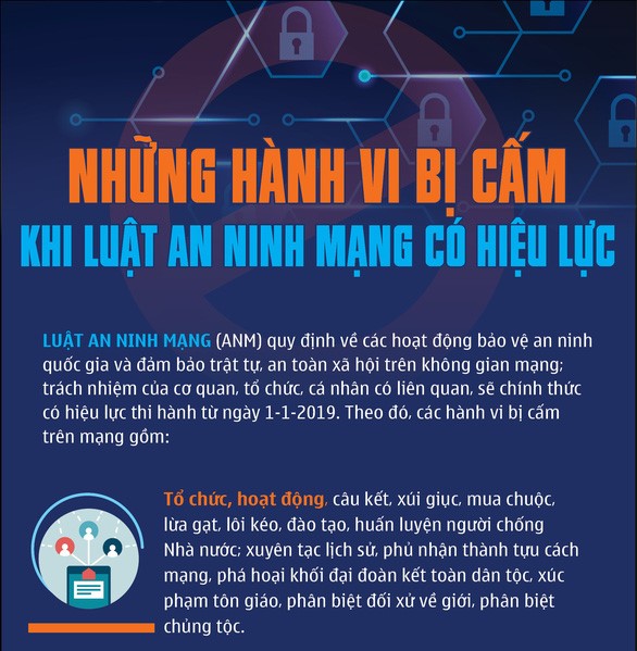 Đừng làm những việc này từ 1-1-2019