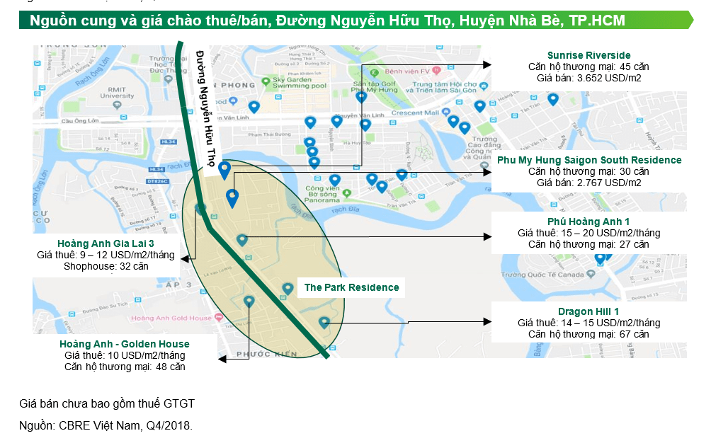 CBRE THÔNG CÁO BÁO CHÍ  THỊ TRƯỜNG BẤT ĐỘNG SẢN TP. HỒ CHÍ MINH