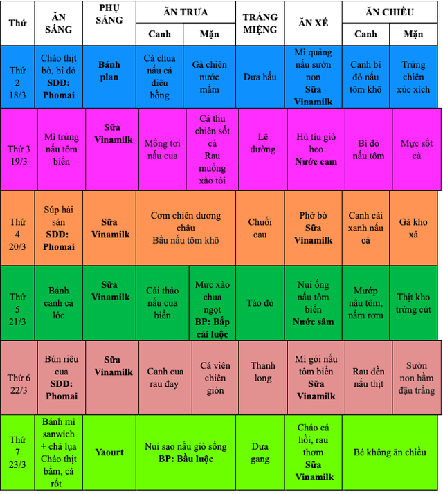 “Chiều” phụ huynh, nhiều trường học ở TPHCM “né” thịt lợn