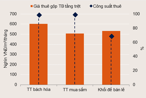 SAVILLS VIỆT NAM BÁO CÁO TÌNH HÌNH THỊ TRƯỜNG BẤT ĐỘNG SẢN ĐÀ NẴNG 2H 2018