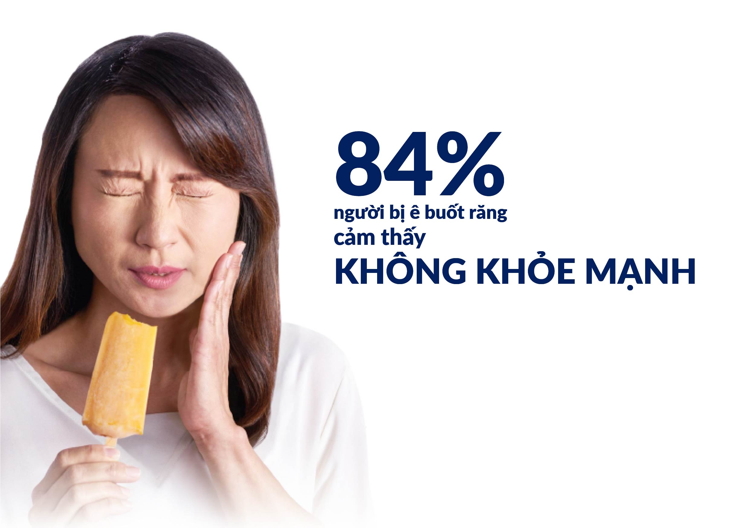 Ê BUỐT RĂNG ẢNH HƯỞNG ĐẾN CHẤT LƯỢNG SỐNG NGHIÊM TRỌNG HƠN BẠN NGHĨ