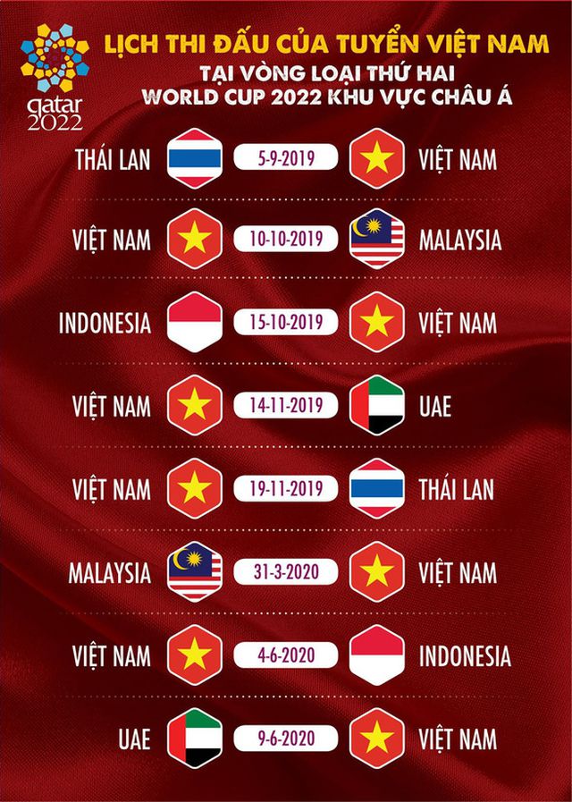 Đội tuyển Việt Nam chỉ có 3 ngày chuẩn bị cho trận gặp Thái Lan