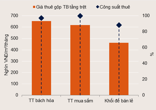 SAVILLS VIỆT NAM BÁO CÁO TÌNH HÌNH THỊ TRƯỜNG BẤT ĐỘNG SẢN ĐÀ NẴNG NỬA ĐẦU NĂM 2019