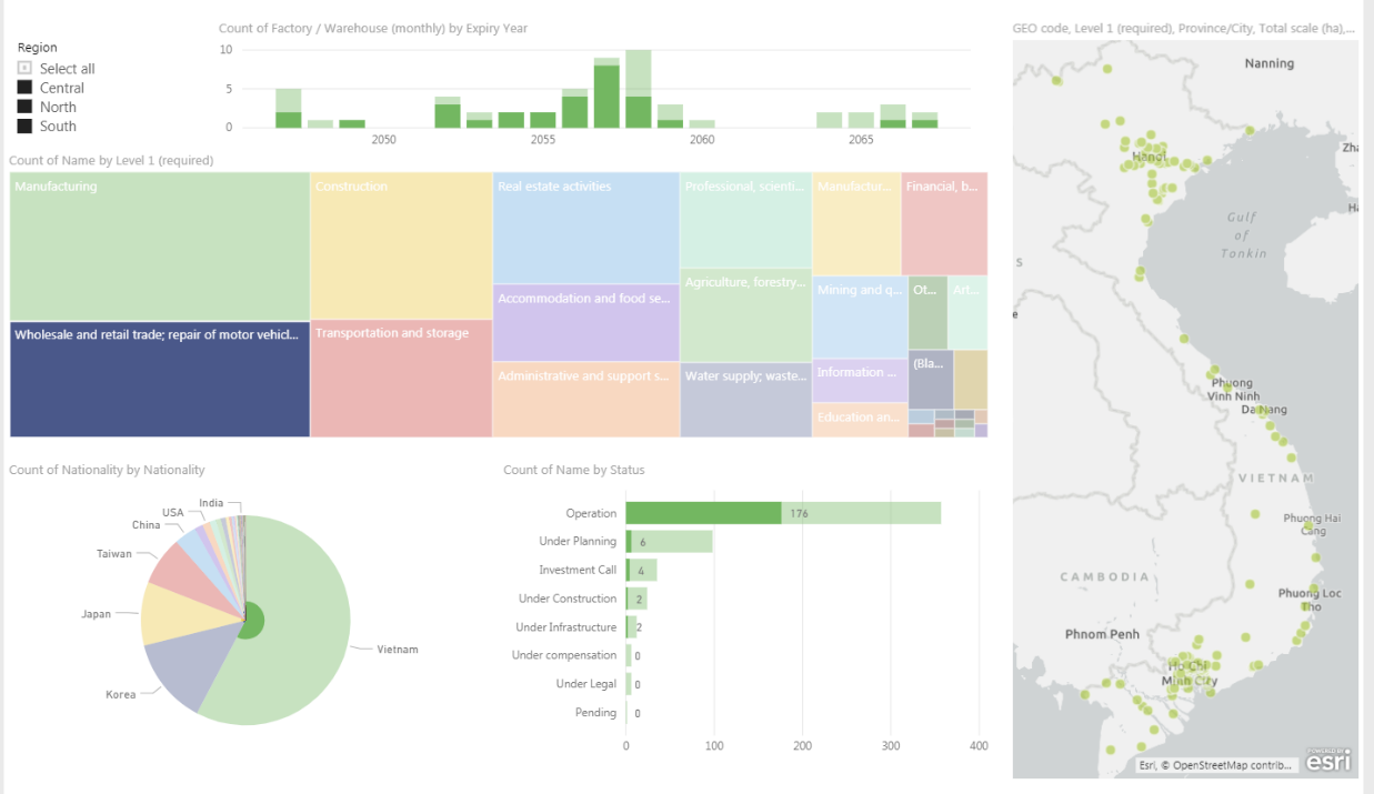 BẢN ĐỒ BẤT ĐỘNG SẢN CÔNG NGHIỆP VIỆT NAM ĐANG THIẾU ĐIỀU GÌ?