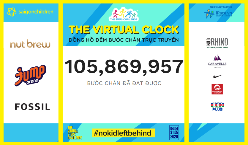 The Steps Challenge - Gần 800 người đi bộ 2 vòng xung quanh trái đất để gây quỹ cho trẻ em