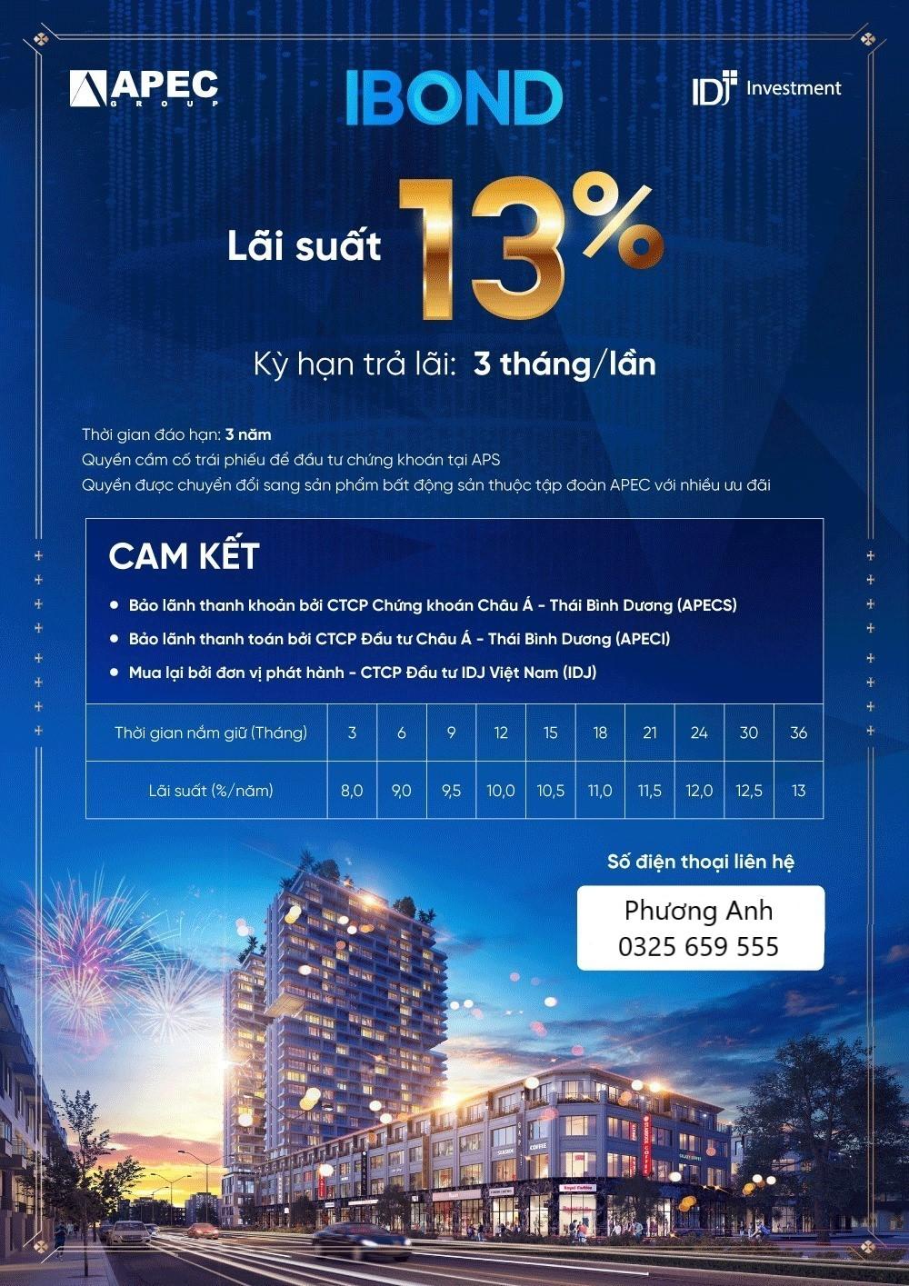 GỢI Ý GIẢI PHÁP ĐẦU TƯ HẤP DẪN, AN TOÀN CHO NHÀ ĐẦU TƯ CÁ NHÂN