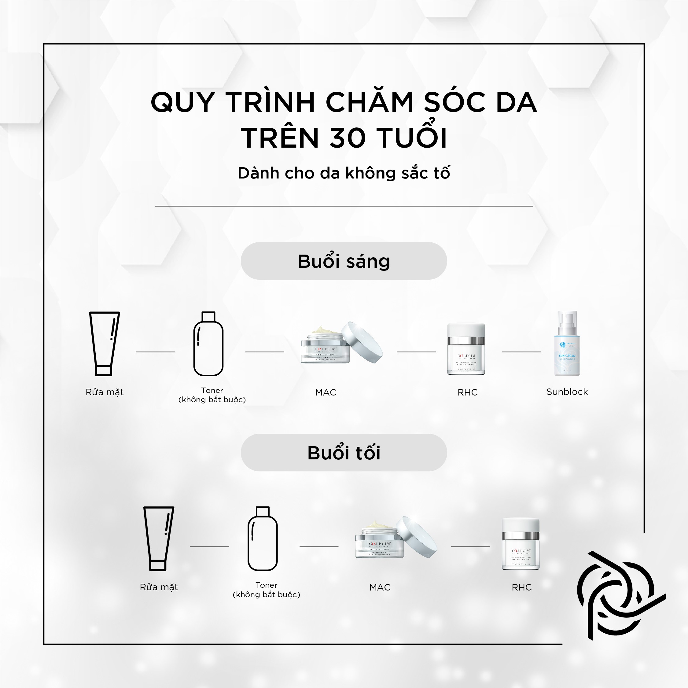 Từ livestream đặc biệt của PPP: Tổng hợp quy trình dưỡng da chuẩn tại nhà