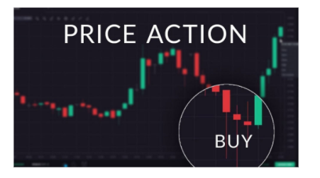 CHỌN RA PHONG CÁCH GIAO DỊCH PHÙ HỢP CÙNG ACXFX