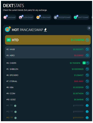 Heroes TD - Dự án crypto có màn ra mắt gây sốt nhất từ trước tới giờ