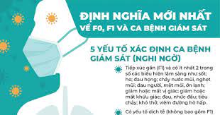 Bộ Y tế có tiêu chí mới nhất về xác định F0, F1