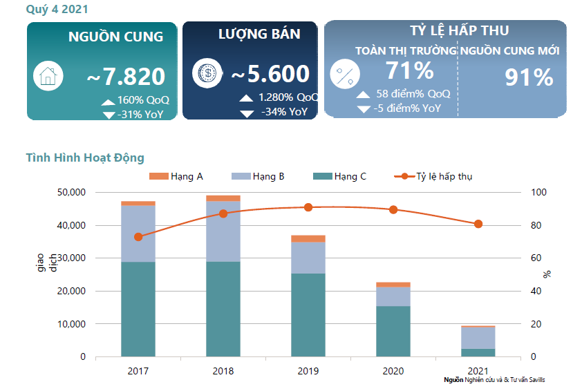 BÌNH DƯƠNG, ĐỒNG NAI – LỜI GIẢI CHO “CƠN KHÁT” NHÀ Ở TẠI TP.HCM