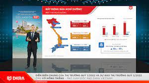 BÁO CÁO THỊ TRƯỜNG BẤT ĐỘNG SẢN NHÀ Ở TP.HCM VÀ VÙNG PHỤ CẬN QUÝ 1/2022 CHỦ ĐỀ: BẤT ĐỘNG SẢN NGHỈ DƯỠNG - ĐÈN XANH ĐÃ BẬT
