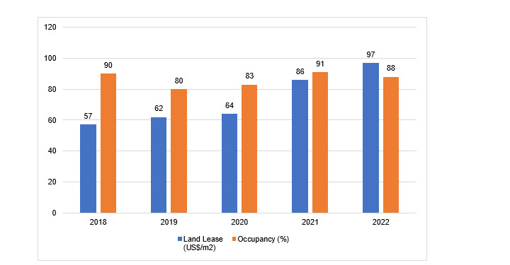 VĨNH PHÚC – VÙNG ĐẤT CỦA NHỮNG CƠ HỘI