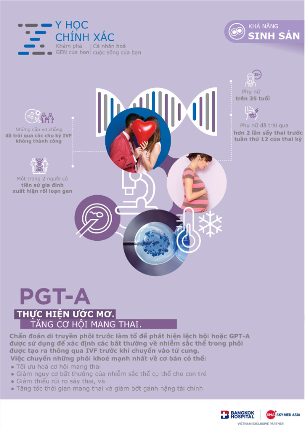 Y học chính xác (Precision medicine) – Xu hướng mới của hoạt động điều trị y tế