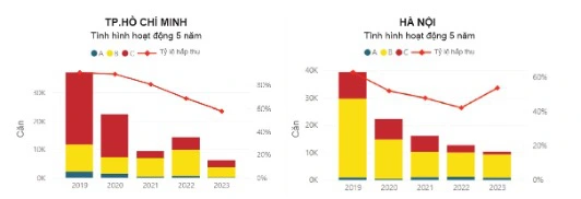 NHÀ Ở GIÁ PHẢI CHĂNG TẠI VIỆT NAM